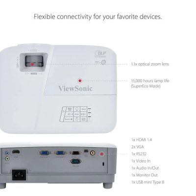 מקרן וויו סוניק  ViewSonic VIEWS PA503X XGA מקרן וויו סוניק  ViewSonic VIEWS PA503X XGA