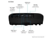 EH-TW9400 חיבורים